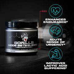 Beta-Alanine